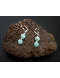 Boucles d'oreilles amazonite pierres boules