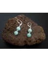 Boucles d'oreilles amazonite pierres boules